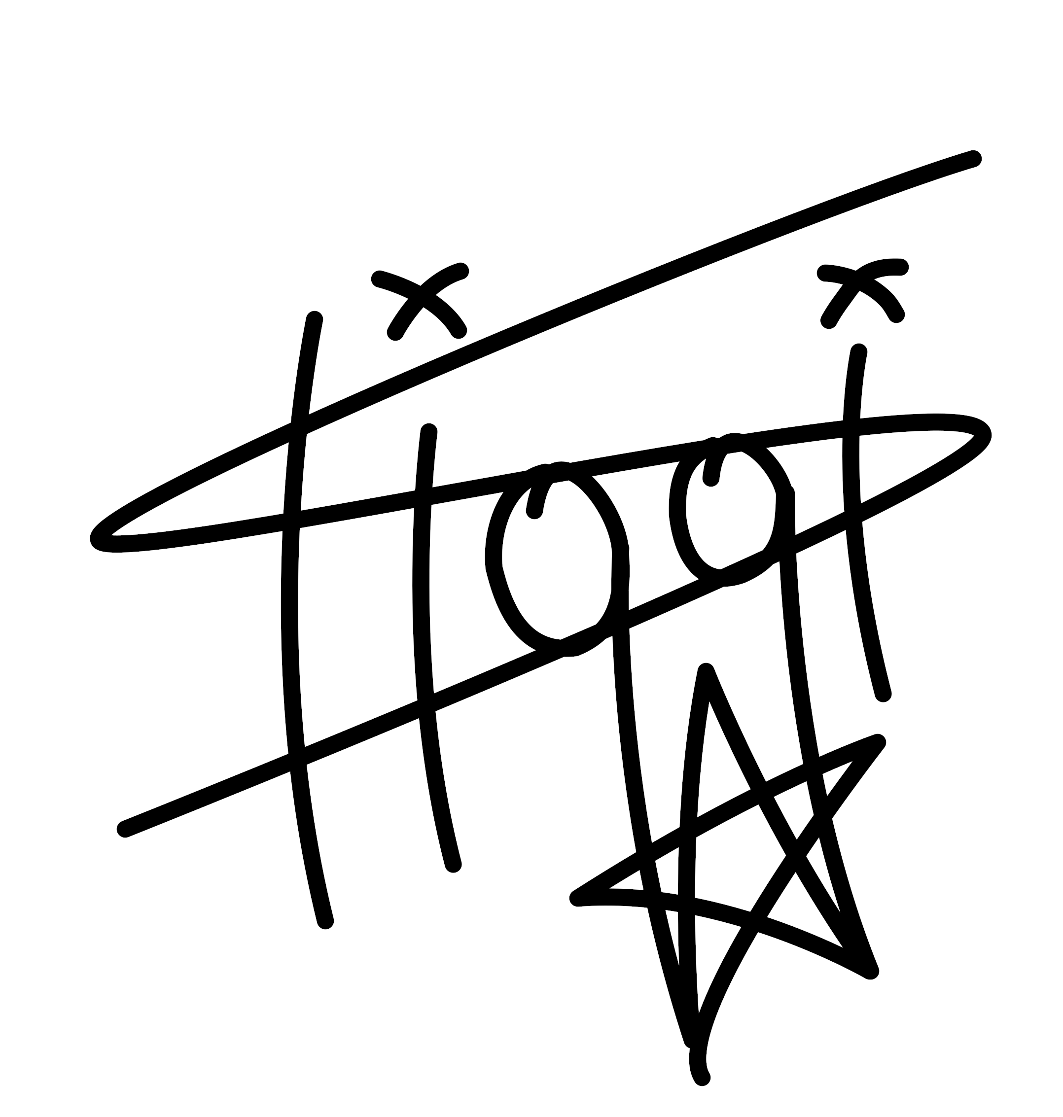 stiggi